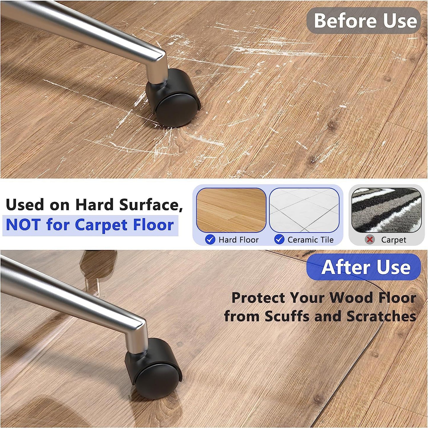 SJEHOME Clear Chair mat for Hard Floors Transparent Floor Mats Wood Tile Protection Mat for Office Home (36" X 48" Rectangle)