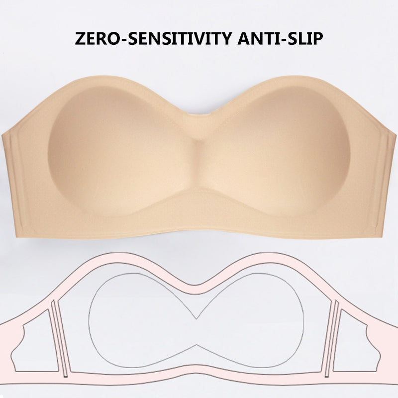 SHINYYEP Strapless bras for Women  Wirefree Non-Slip Tube Bra